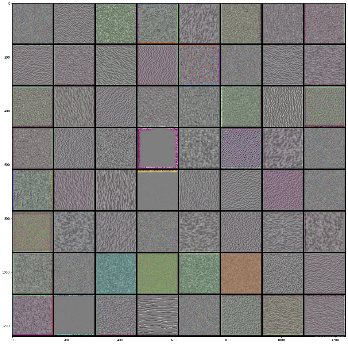 Tensorflow/Keras、Pytorch 杂记_数据_02